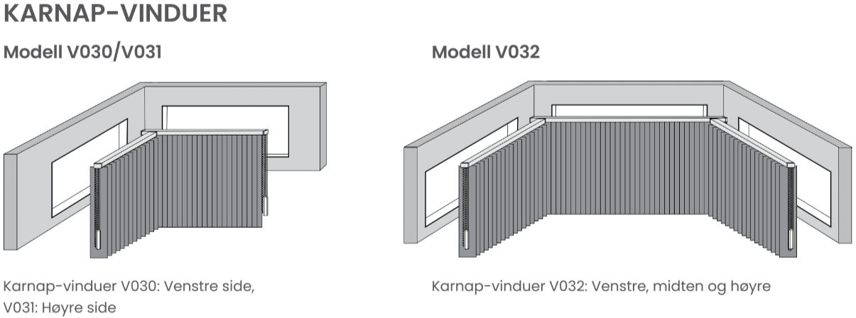 Gardin til karnap vinuder