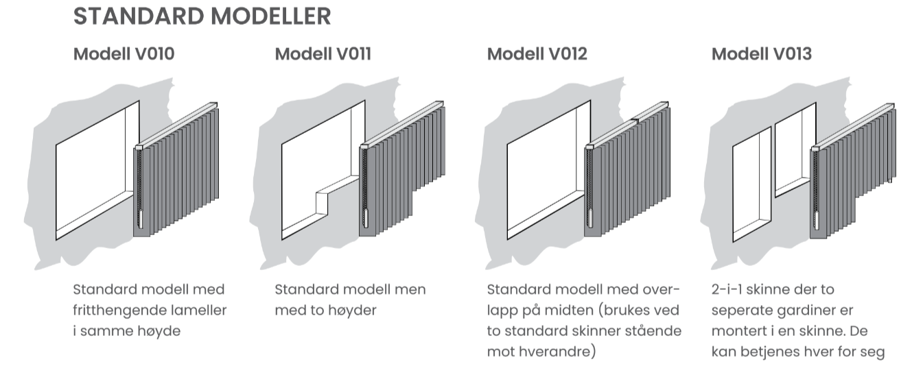 Lamell standardmodell for store og vanlige vinduer